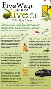 It will improve the blood circulation of the scalp and reduce hair fall dramatically. Infographics Remove Stains Olive Oil Uses For Skin Olive Oil Uses Healthy Oils