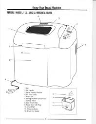 The recipes included with this book are tailored for this welbilt ® bread machine. Welbilt Abm2h52 Abmy2k1 Bread Machine Manual Bread Machine Recipes Welbilt Bread Machine Recipe Bread Machine