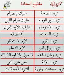 pin by 06052013fg on amour islamic phrases islam facts islamic love quotes