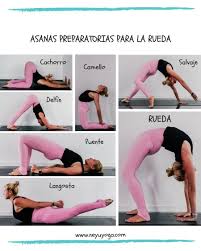 Tutoriales De Yoga On Instagram La Postura De La Rueda O Urdhva Dhanurasana Es Una Postura Que Requi Entrenamiento De Yoga Yoga Para Relajar Posturas De Yoga