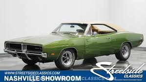 Image result for Light Green 1969 Charger