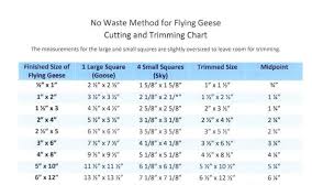 Image Result For No Waste Flying Geese Size Chart Quilting