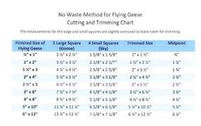 image result for no waste flying geese size chart quilting