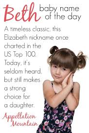 Beth: Baby Name of the Day