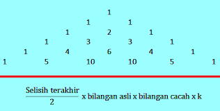 Rumus suku ke n tingkat 2. Contoh Soal Segitiga Pascal Atau Barisan Bilangan Tingkat Dua Soalfismat Com