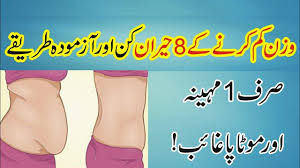 Pin On Weight Loss Tips
