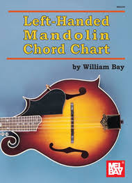 Left Handed Mandolin Chord Chart Chart Mb 22228 From Mel