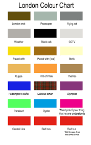 A Colour Chart For London Londonist