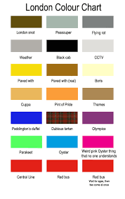 a colour chart for london londonist