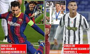 Lionel Messi Vs Cristiano Ronaldo Champions League Records Compared Daily Mail Online In this website, they go head to head in terms of goals, stats, achievements, abilities and much more. lionel messi vs cristiano ronaldo