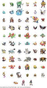 Masterpost of sprites commissioned by Lux! Open images in a new tab to see  them at full quality. These sprites were supposed...