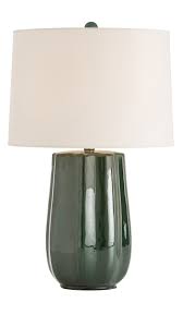 Lime Green Lamps Lime Green Lamp Lime Green Table Lamps Lime Green Home Decor Lime Green Home Accessories Lime Green Jar Table Lamp Table Lamp Lamp