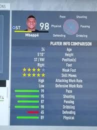 In the game fifa 21 his overall rating is 75. Mbappe Real Max Potential Career Mode For 4 Ingame Years Fifa