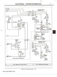 We additionally have enough money variant types and as well as type of the books to browse. John Deere 110 Garden Tractor Wiring Diagram Wiring Diagram Base Www Www Jabstudio It