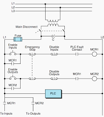 Master control relay (mcr) posted by admin on may 2, 2013 in | comments off. Plc Power Supply And Safety Emergency Circuits Requirements Eep