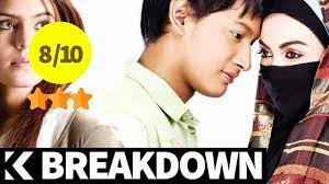 Jakarta (also dki jakarta), is the capital and largest city of indonesia. Breakdown Ayat Ayat Cinta 2008 Fedi Nuril Rianti Cartwright Carrisa Putri Youtube