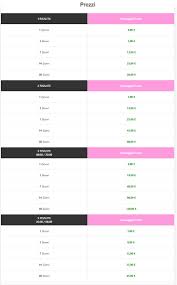 MassaggioIT per i Massaggi Erotici? 