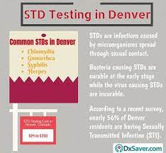 Pin On Std In United States