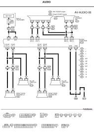 More details and nissan models can find it here. 2006 Altima Speaker Wire Colors Enthusiast Wiring Diagrams