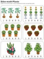 Students may be tired or have other things on their minds and diving straight into a this is a great way to lead into the topic that you want to cover in the class and also serves as a simple activity to help students recognise letters of the. Plants Theme And Activities Educatall