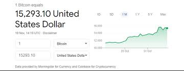 Bitcoin prices in other currencies are based on their corresponding usd exchange rates. Security Concerns Doused As Paypal Brings Cryptocurrency To The Masses The Daily Swig