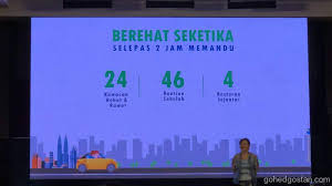 Ia adalah sebagai salah satu langkah untuk mengurangkan dan. Diskaun Kadar Tol Sepanjang Lebuhraya Plus Gohed Gostan