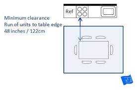 Kitchen Dimensions Dining Table Dimensions Kitchen Sink Sizes Kitchen Cabinet Dimensions
