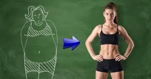 Halte den unteren rücken gerade und beuge dich in der hüfte vor. Fitness Training Zu Hause Oder Im Studio Ans Ziel Fitshapery