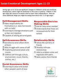 Social Emotional Developmental Checklists For Kids And Teens Kiddie Matters Social Emotional Development Emotional Development Social Development In Adolescence