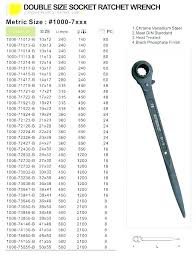 Socket Sizes Metric And Standard Standard And Metric Socket