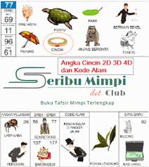 Erek erek tugu gapura : Erek Erek Buku Mimpi 2d 3d 4d Abjad Bergambar