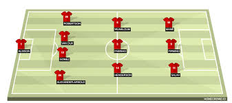 The senegalese international links up with his usual strike partners roberto firmino and mohammad. Manchester City Vs Liverpool Preview Probable Lineups Prediction Tactics Team News Key Stats