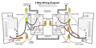 Here is how the outlet ties in to the wiring diagram. Trying To Figure Out 3 Way Switch Loop Double Gang Multiple Circuits Wiring Doityourself Com Community Forums