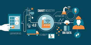 Guest Blogger Amit Kurhekar Senior Technology Manager Procter Gamble Read On Linkedin Today We Live In Big Data Digital Marketing Company User Interface