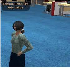 This game is perfect for teenagers and has numerous customization options and possibilities. Pdf Second Life As A Learning And Teaching Environment For Digital Games Education Semantic Scholar