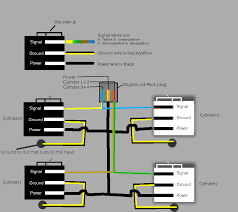 3 Wire Ignition Coil Diagram Wiring Diagram