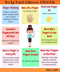 Fingers crossed is an idiom with its roots in early christianity. Finger Idioms Useful Expressions Idioms With Finger 7esl English Idioms Idioms And Phrases Learn English Words