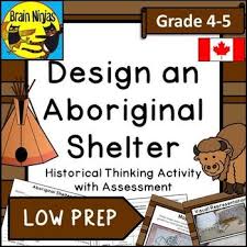 Indigenous People Of Canada Shelters And Dwellings Indigenous Education Historical Thinking Skills Social Studies Elementary