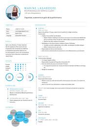 Cinq Conseils Pour Reussir Son Pitch Madame Figaro Cv Classique Cv Moderne Modele Cv
