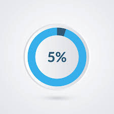 5 Percent Blue Grey And White Pie Chart Percentage Vector Infographics Circle Diagram Business Illustration By Elizaveta Mukhina