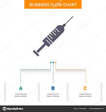 Syringe Injection Vaccine Needle Shot Business Flow Chart