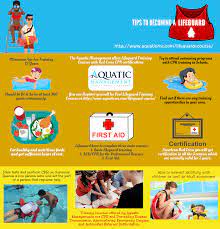 Following are several options, each with its. If You Want To Become A American Red Cross Certified Lifeguard Then You Should Know The Following Tips To Join T Lifeguard Penn Foster High School Cpr Training