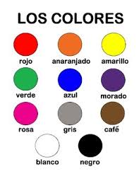 Spanish Colors Chart And Activities