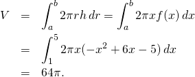 2 π (radius) (height) dx. Shell Method Formula Examples Video Lesson Transcript Study Com
