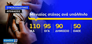 Γίνεται προσπάθεια να καταβληθούν με τις συντάξεις σεπτεμβρίου, δηλαδή στα τέλη αυγούστου. O Efka Sthnei Task Force Gia Na Psalidisei Tis Synta3eis Poy Ekkremoyn Binteo