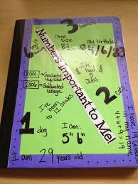 Have Students Decorate Their Math Notebooks With All The Important Numbers From Their Li Math Interactive Notebook Interactive Student Notebooks Math Notebooks