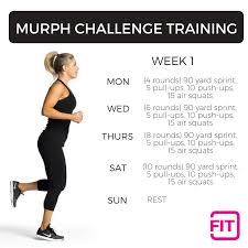 We've got a great article on just that!) Memorial Day Murph Challenge Idealfit Murph Workout Workout Challenge The Murph