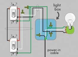 If this is the case, you will have to do some troubleshooting of the wiring in order to determine where the problem lies. How To Wire A 3 Way Switch Wiring Diagram 3 Way Switch Wiring Diagram Diy Electrical