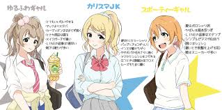 ぴけち on twitter ayase illustration drawings