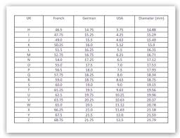 49 Prototypic Sizing Chart For Rings